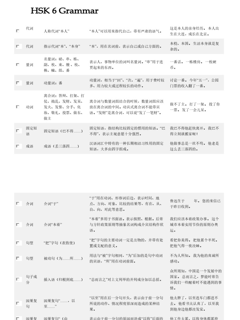汉语副词研究论集6冊 汉语副词词典_百度百科