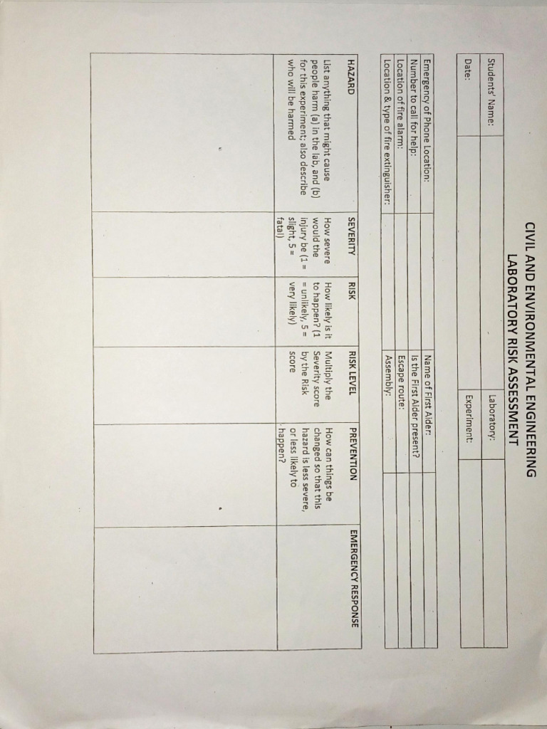 Civil Engineering Lab Risk Assessment | PDF | Hazards | Risk