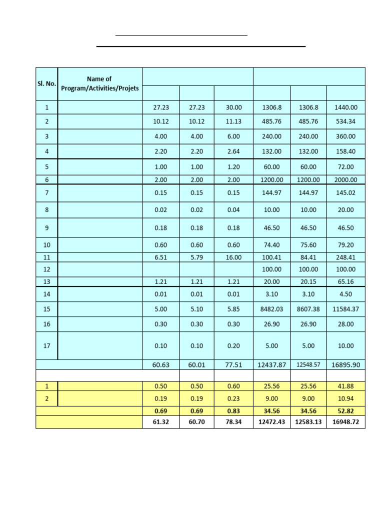 Cash Transfer Programmes Overview 2014-16 | PDF | Poverty | Poverty ...
