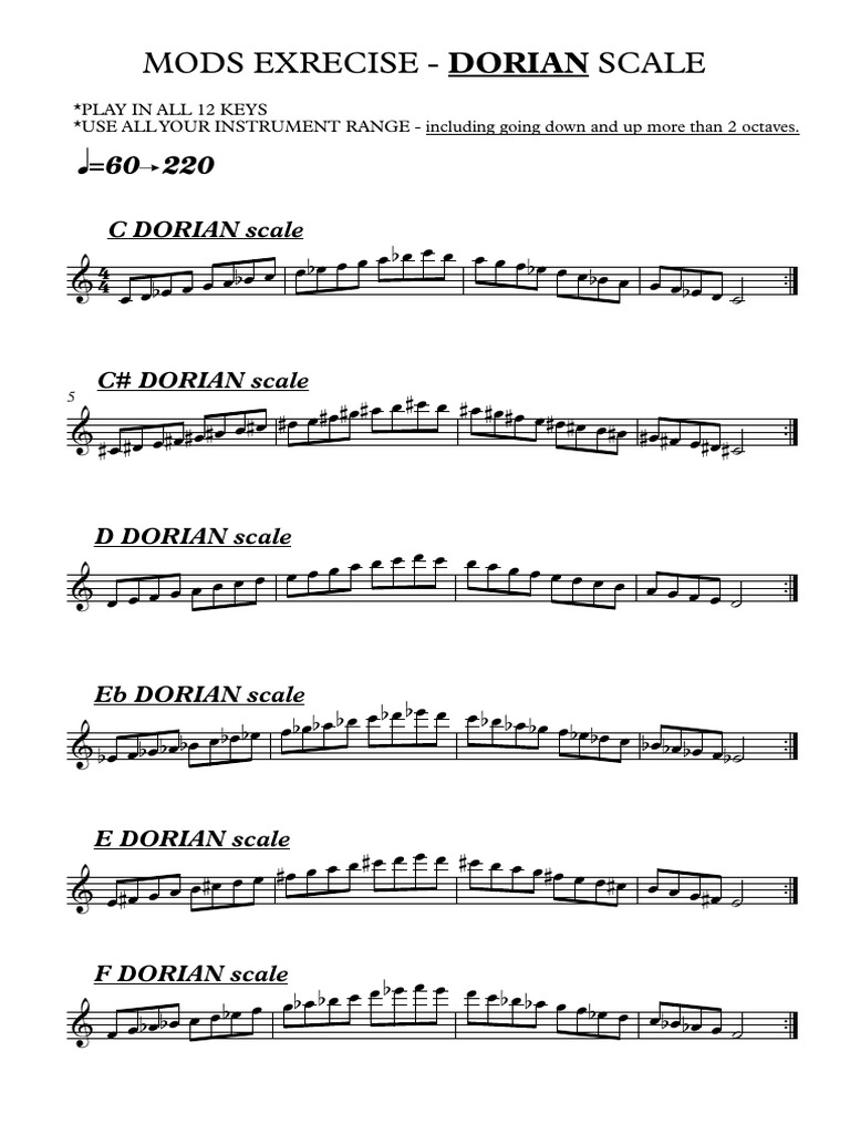 Modes Exercise - Dorian Scale - 12 Keys | PDF