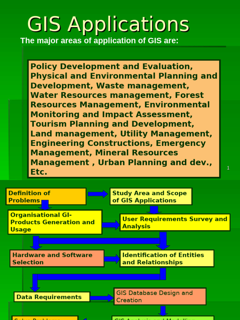 Key GIS Applications in Environmental Management | PDF | Geographic ...