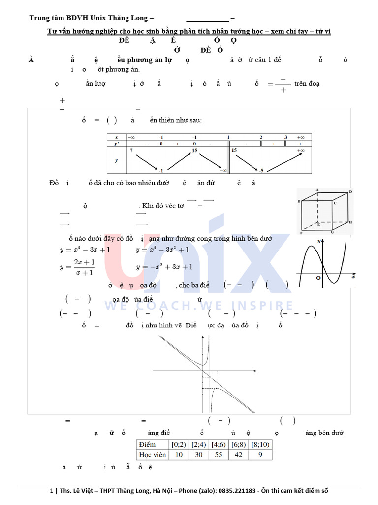 Toan 12 - Đề Ôn KT CK1 - Đề Số 05 - HS | PDF