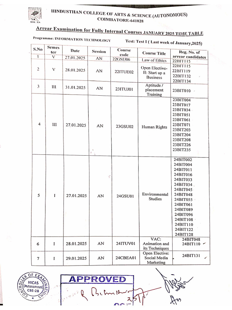 Fully Internal Time Table | PDF