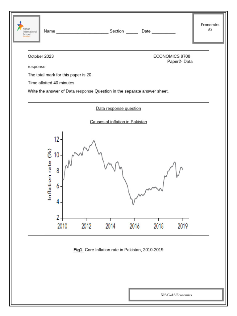 Causes of Inflation in Pakistan Analysis | PDF | Inflation | Economics