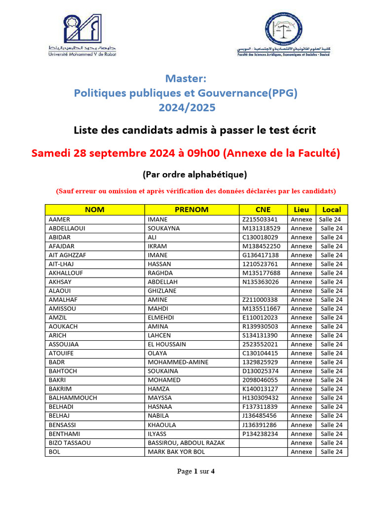 Liste des candidats admis UM5 Souissi | PDF