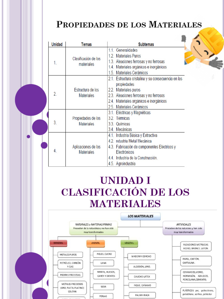 Estructura de Materiales Inorgánicos | PDF | Compuesto inorgánico | Lentes