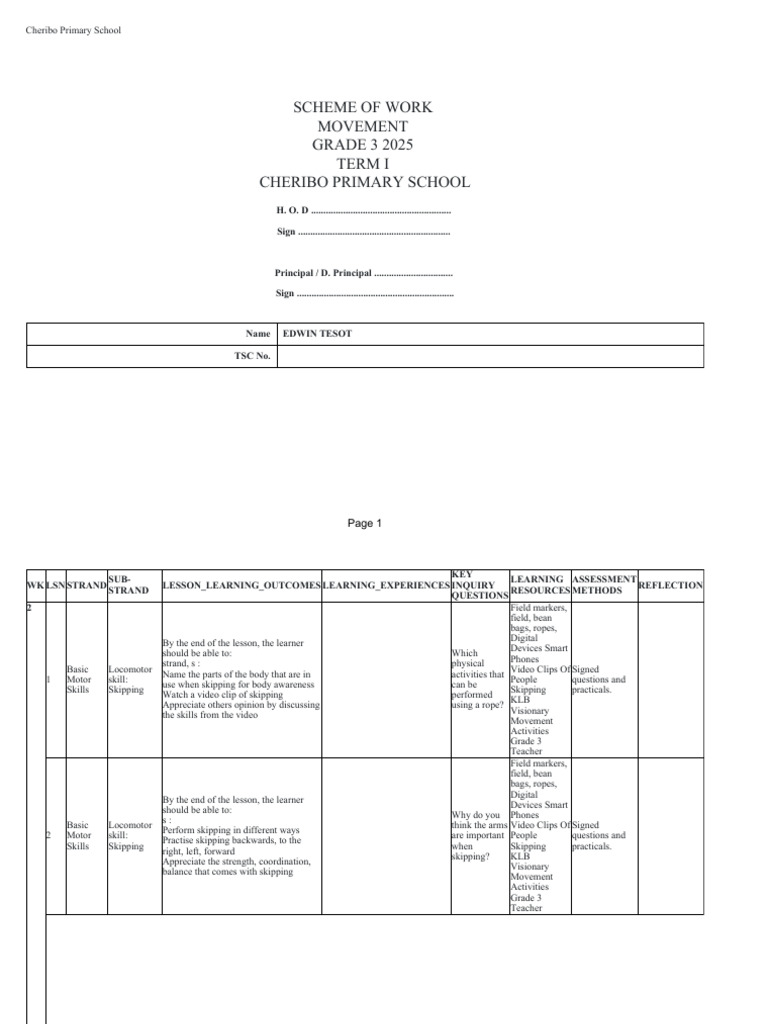 Skipping and Galloping Skills for Grade 3 | PDF | Learning | Cognitive ...