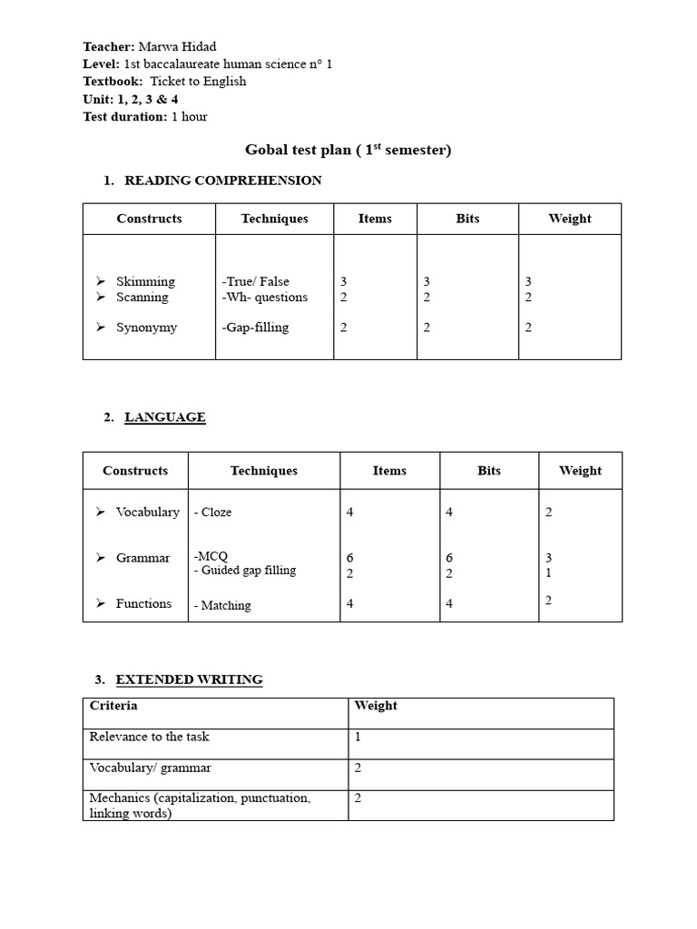 1st Baccalaureate English Test Plan | PDF