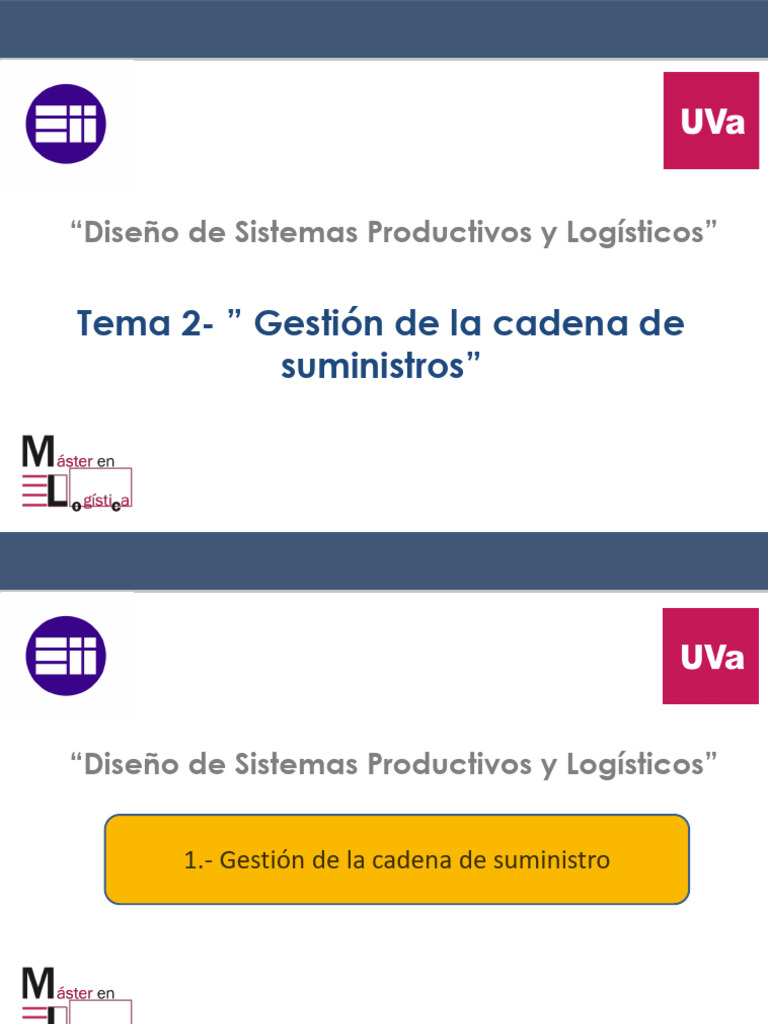 Tema 2. - Gestión de La Cadena de Suministro | PDF | Gestión de la ...
