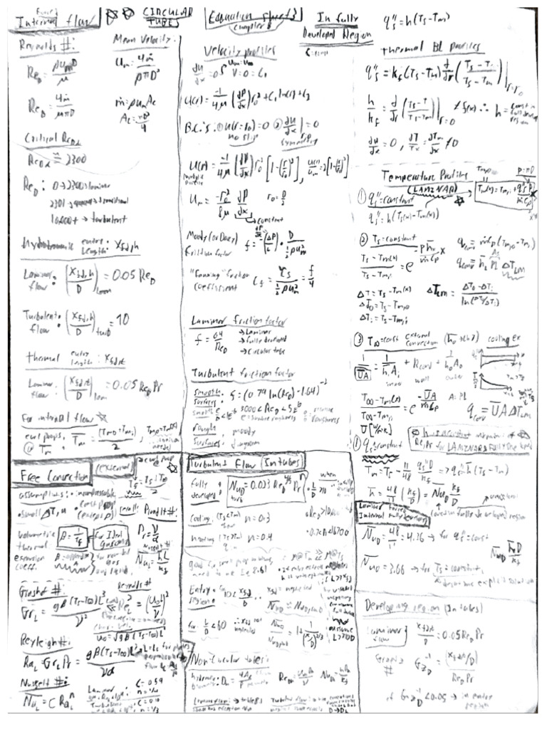 Convection Crib Sheet For Final | PDF