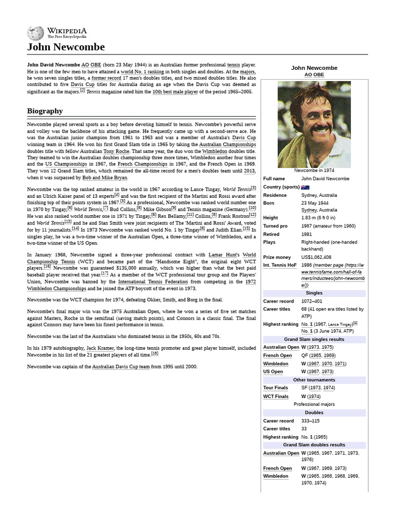 John_Newcombe | PDF | Sports | Grand Slam (Tennis) Tournament Champions