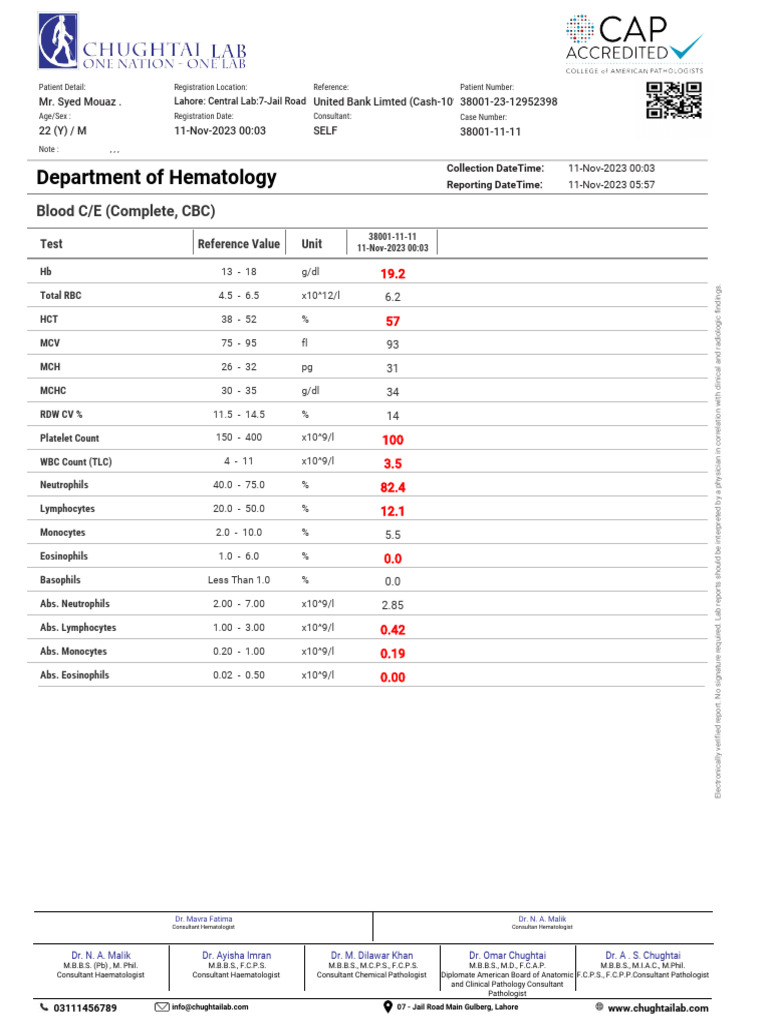 Hematology Lab Report for Mr. Syed Mouaz | PDF | Pathology | Medical ...