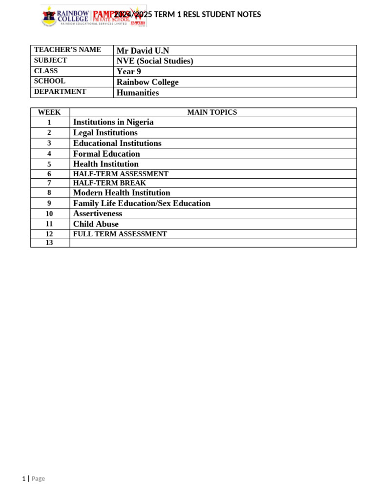 Nigerian Institutions: Education & Health Overview | PDF | Appellate ...