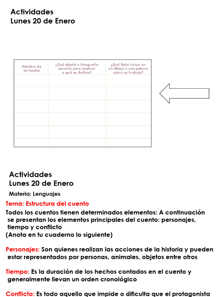 Actividades educativas del 20 de enero | PDF