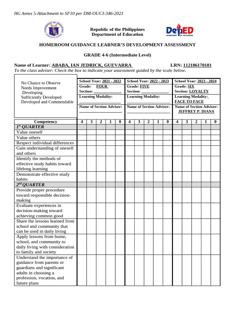 Homeroom Guidance Assessment Grades 4-6 | PDF | Learning | Decision Making