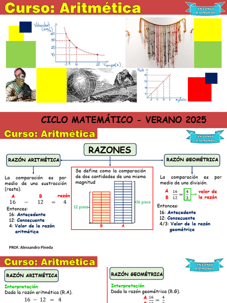 Aritmética - Razones | PDF | Proporción | Sustracción