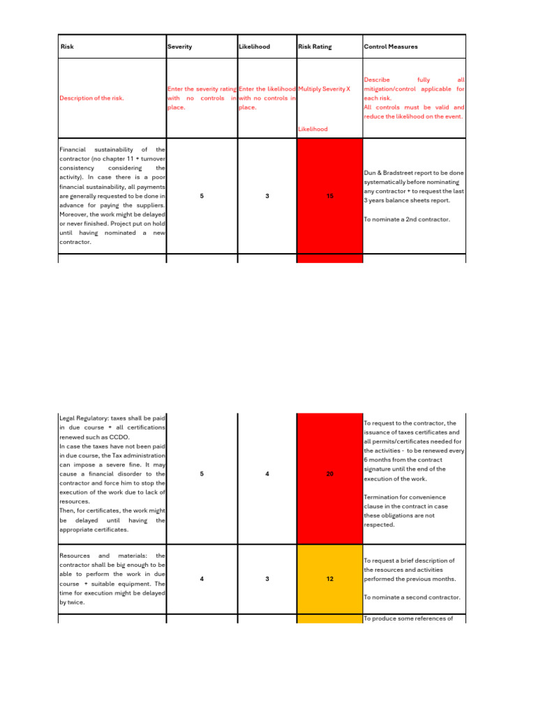 Risk & Opp Matrix During Tendering and Procurement Process | PDF ...