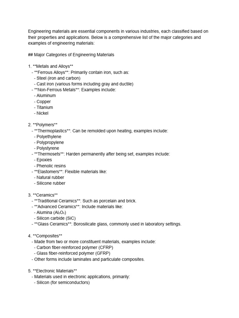Engineering Materials Are Essential Components in Various Industries ...