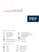 Simbologia Nato