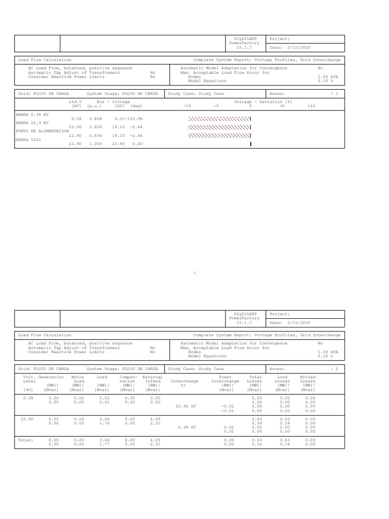 Resultados Flujo de Carga | PDF | Transformer | Electrical Grid