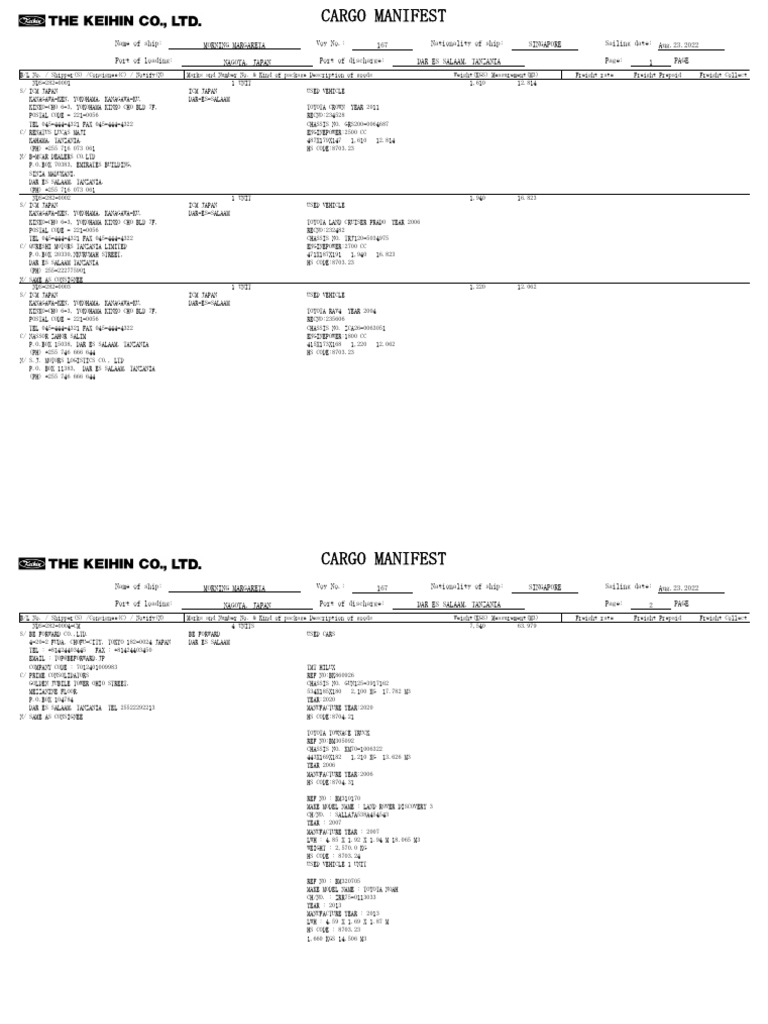 D2 | PDF | Cargo | Consumer Goods