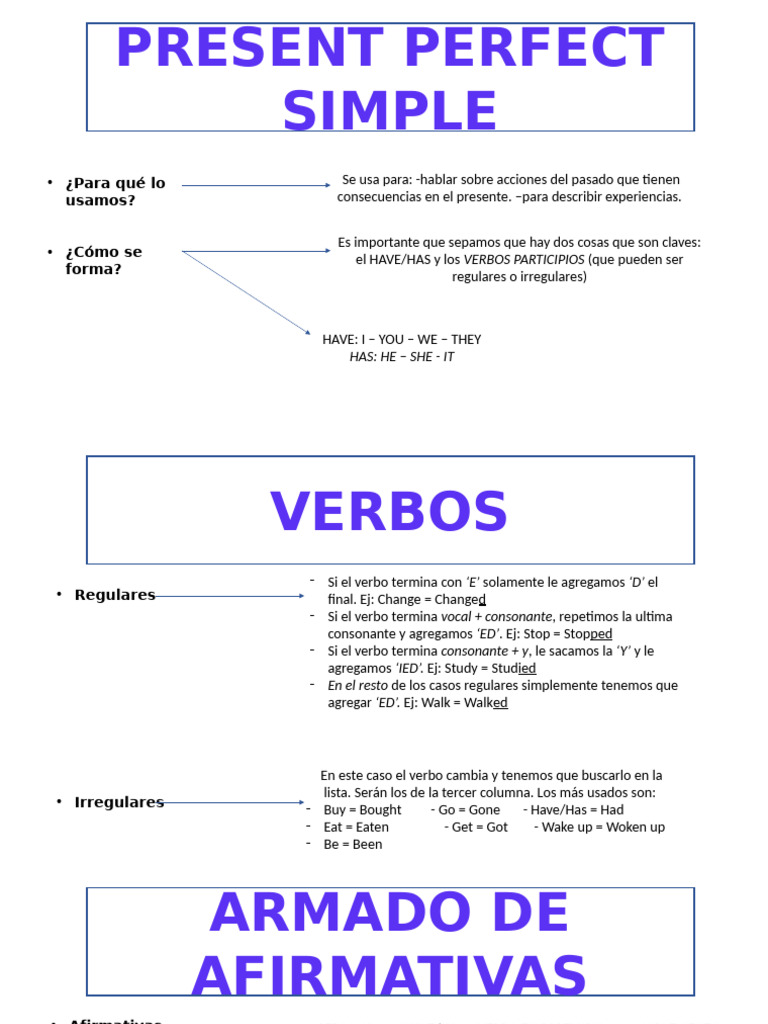 Present Perfect and Past Simple Guide | PDF | Linguistics
