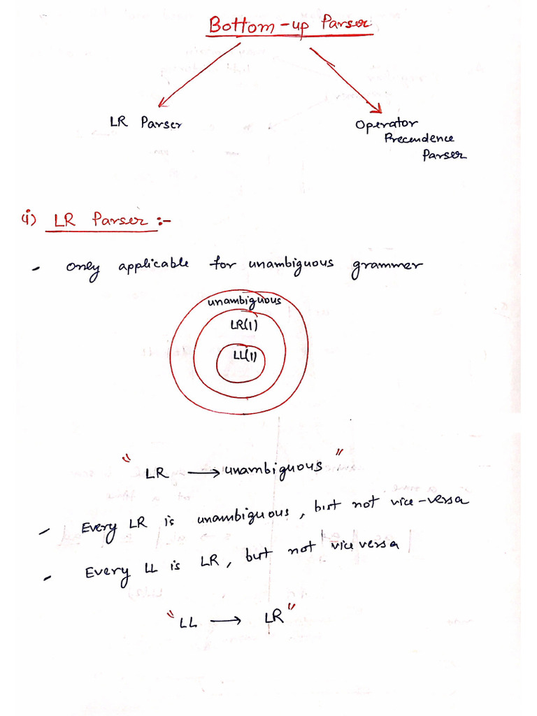 Bottom Up Parsers | PDF