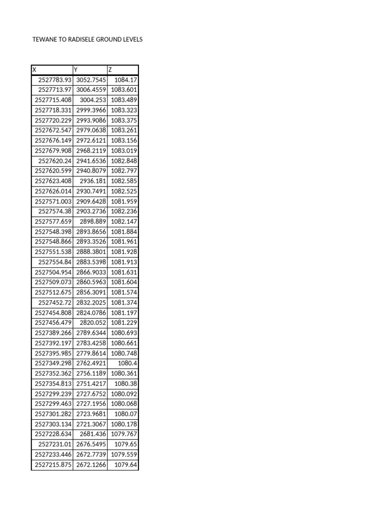 Surveying Data for Engineers | PDF