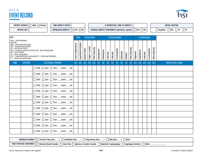 ACLS Event Record Template | PDF | Internal Medicine | Electrophysiology