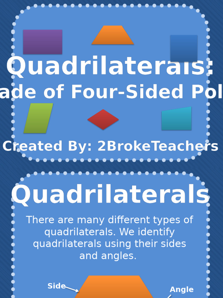Types of Quadrilaterals Explained | PDF | Rectangle | Geometric Shapes