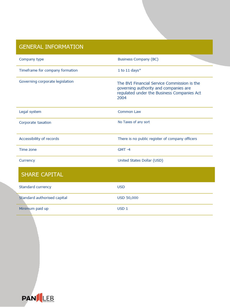 BVI Company Formation Overview 2024 | PDF