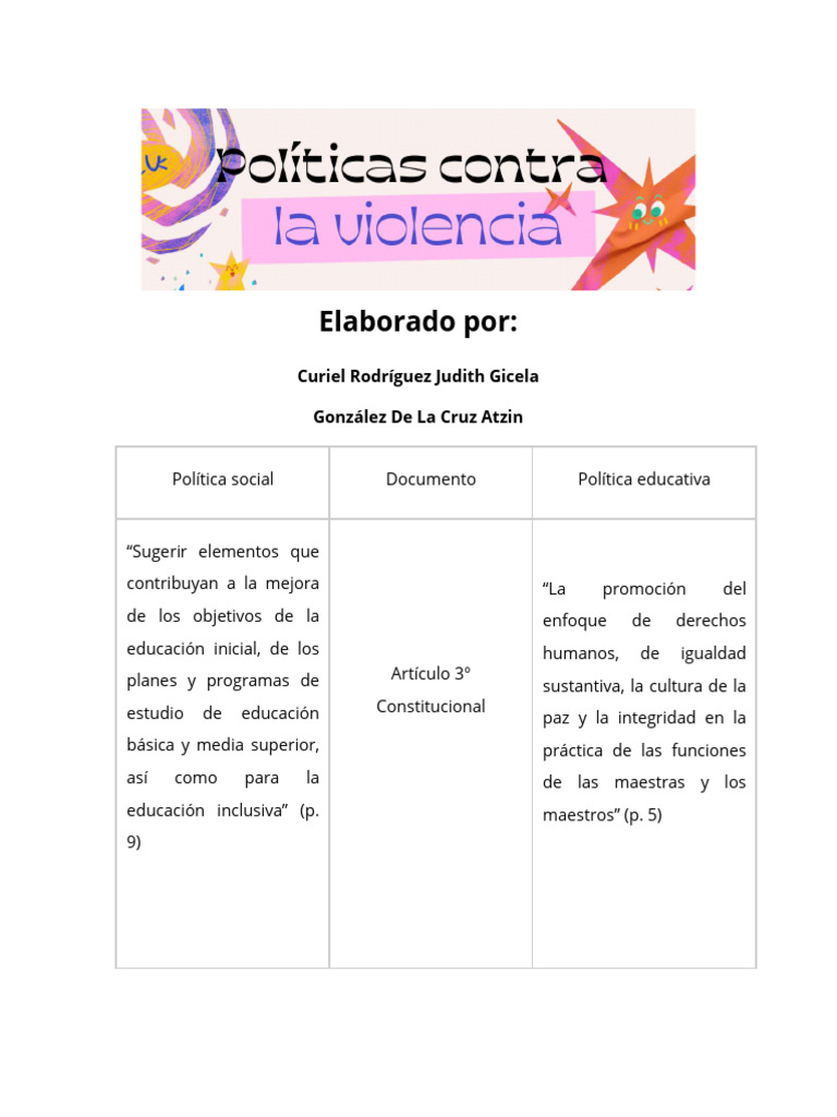 Mejora de la Educación y Prevención de Violencia | PDF | Violencia ...
