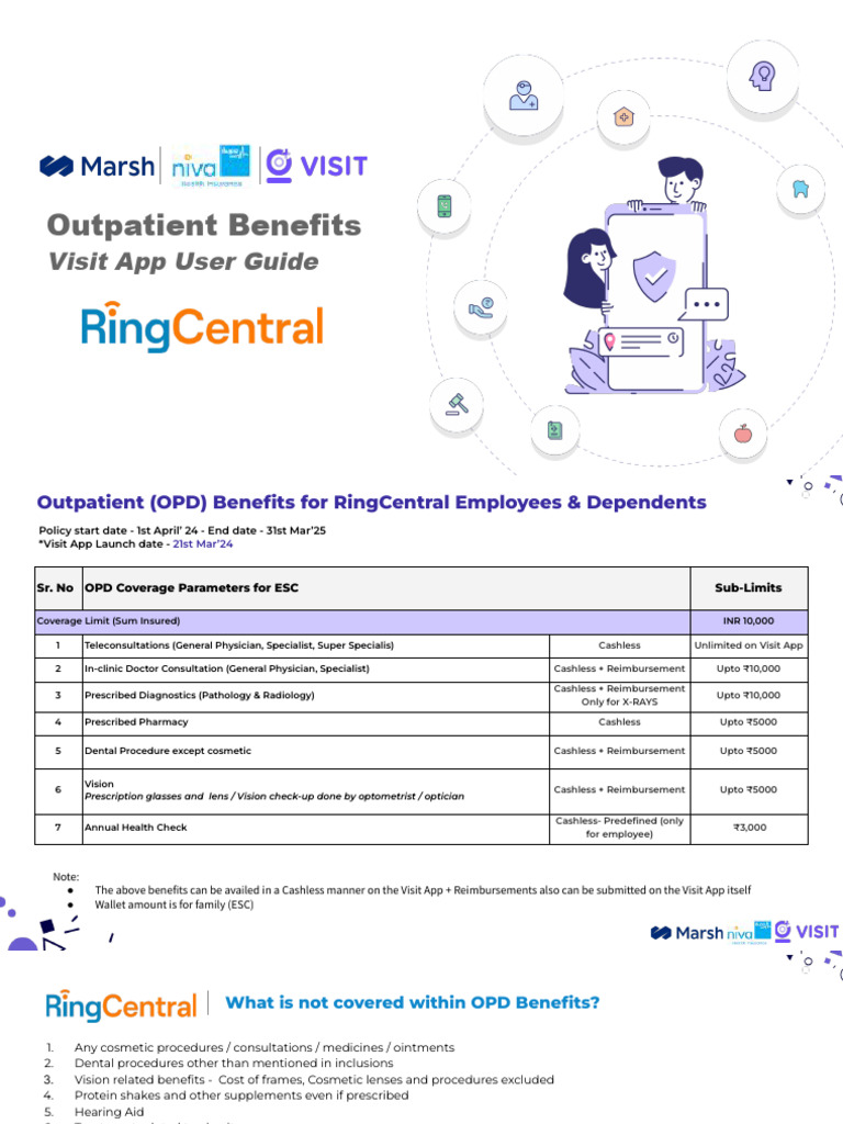 RingCentral OPD Benefits Guide | PDF | Medical Prescription | Mobile App