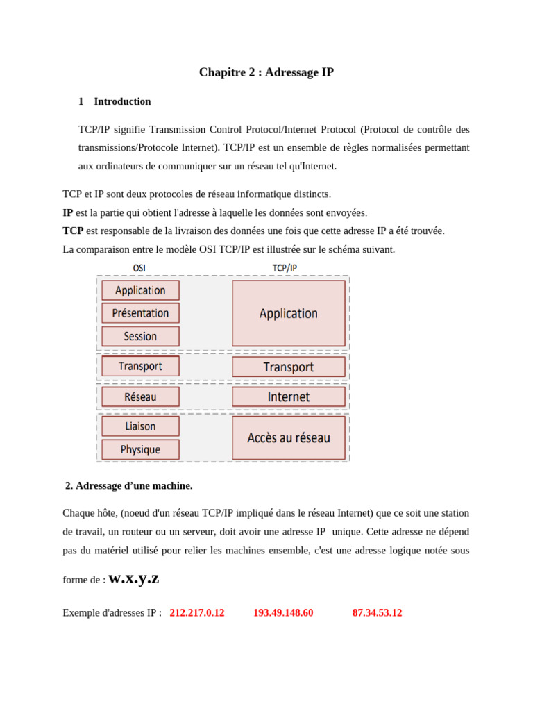 Introduction à l'adressage IP | PDF | Adresse IP | Protocoles Internet