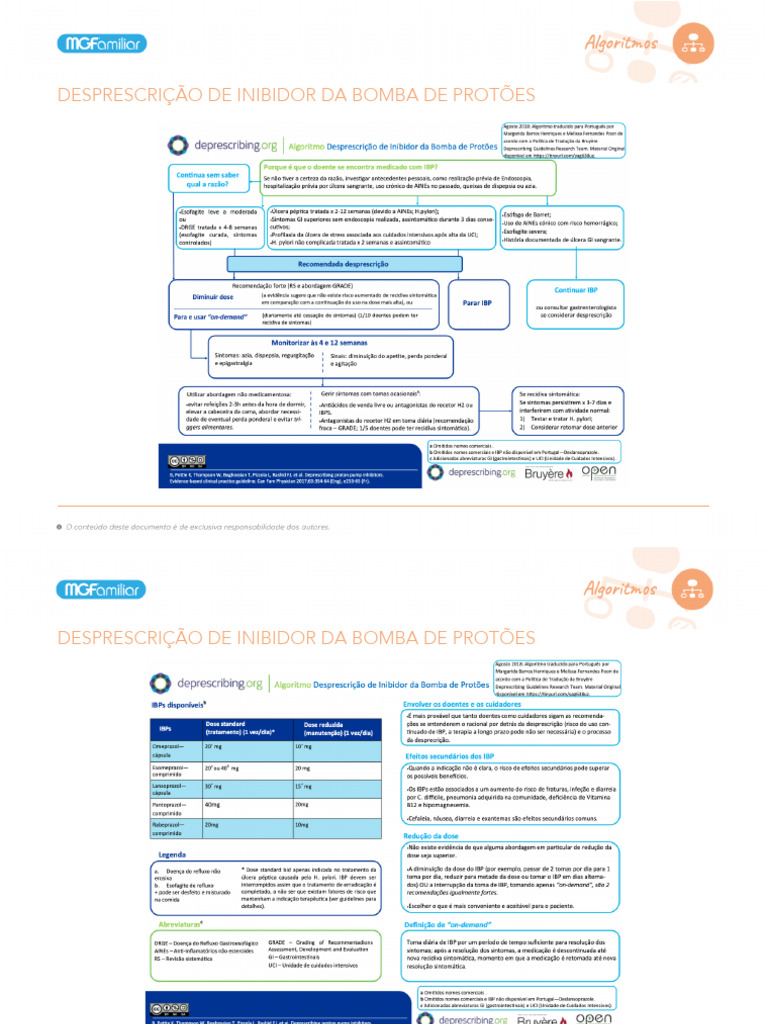 Algoritmo_IBP | PDF