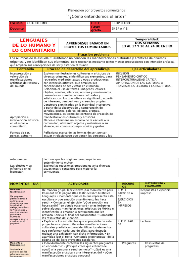 Proyectos de Arte Comunitario Escolar | PDF | Aprendizaje | Las emociones