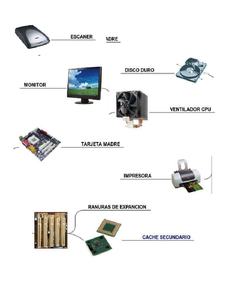 Periféricos de Una Computadora | PDF