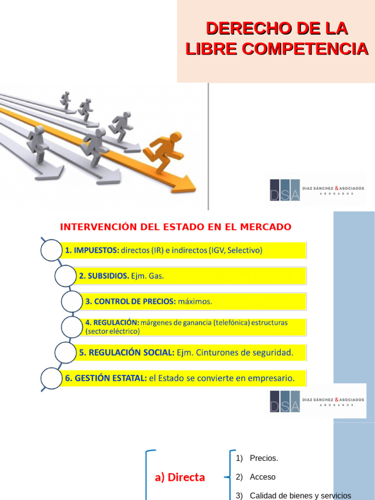 Regulación y Políticas de Libre Competencia | PDF | Mercado (economía ...