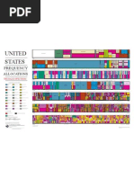 United States Frequency Allocations Chart 2011 - The Radio Spectrum