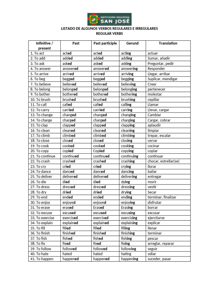 Lista de Verbos Regulares e Irregulares | PDF | Linguistics | Language ...