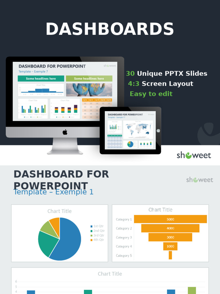 PowerPoint Dashboard Templates Set | PDF