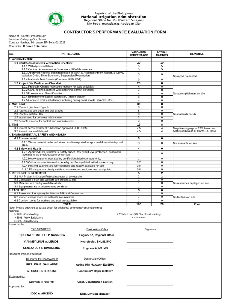 CPES Evaluation for Himautan SIP Project | PDF | Concrete | Personal ...