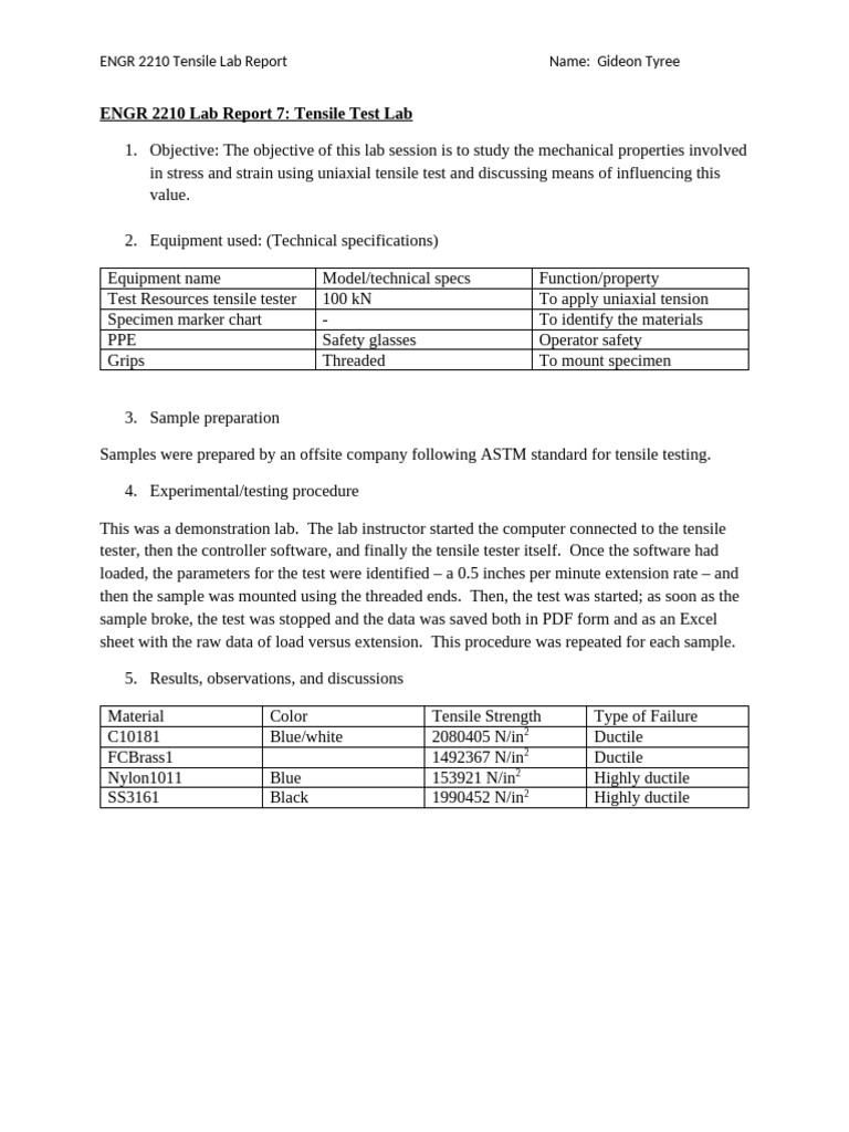 Tensile Test Lab Report Summary | PDF | Ductility | Deformation ...