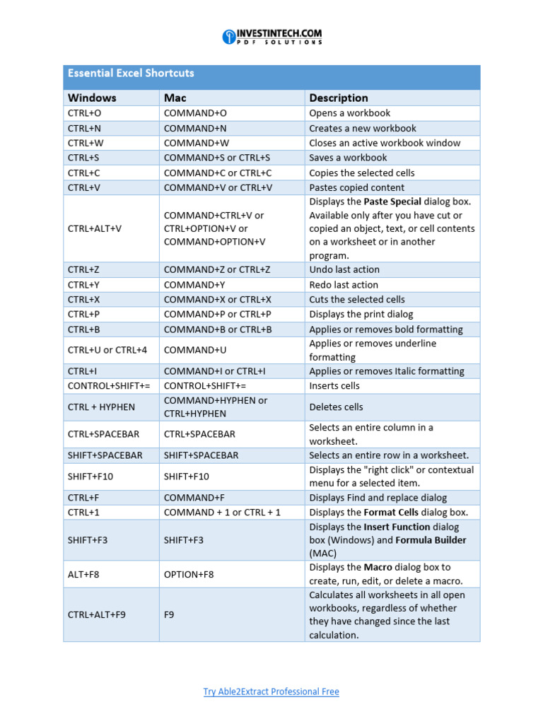 Excel Keyboard Shortcuts | PDF | Microsoft Excel | System Software