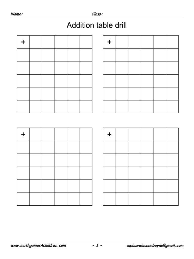 Data Table Completion Exercise | PDF