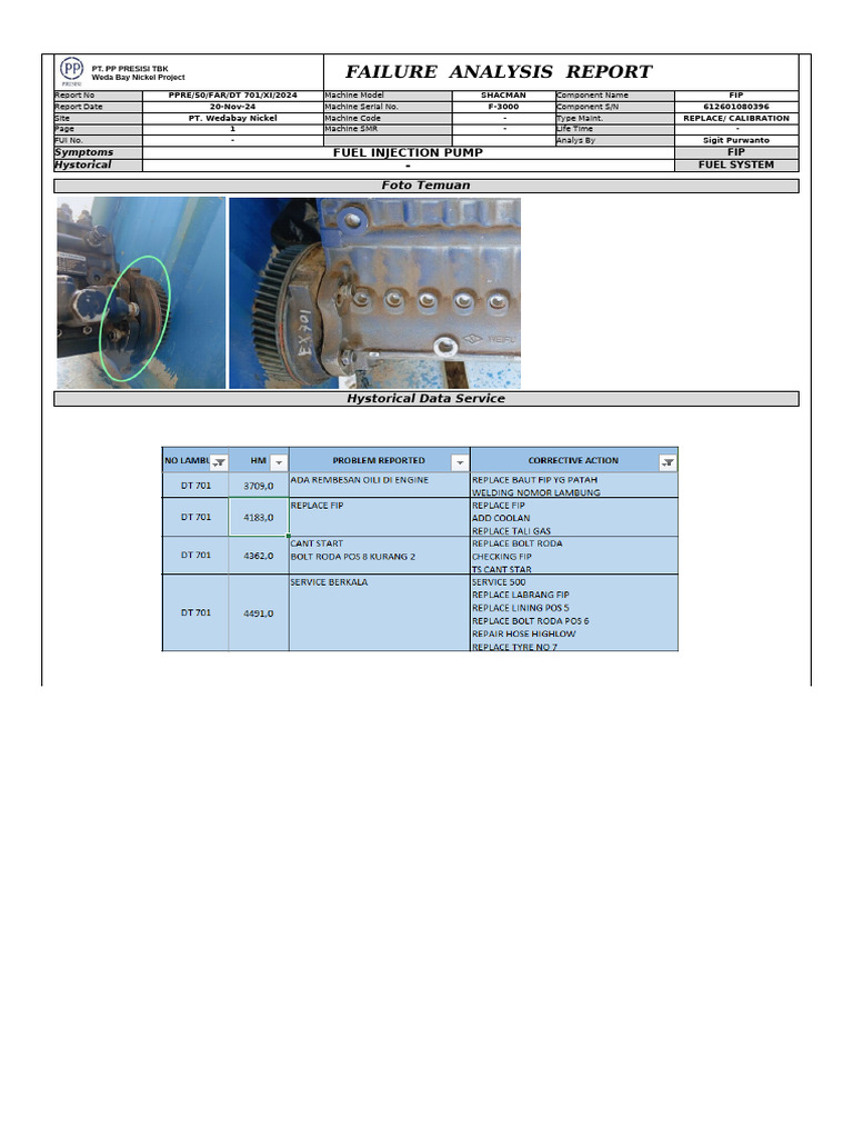 Far Fip Shacman DT 701 | PDF