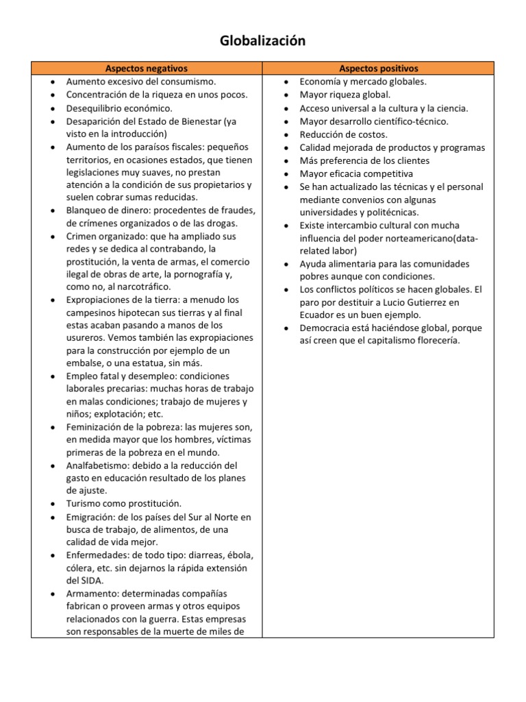Aspectos Positivos y Negativos de La Globalizacion | PDF ...