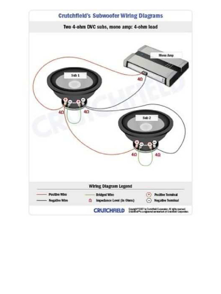 Crutchfield Subwoofer Wiring Diagram PDF
