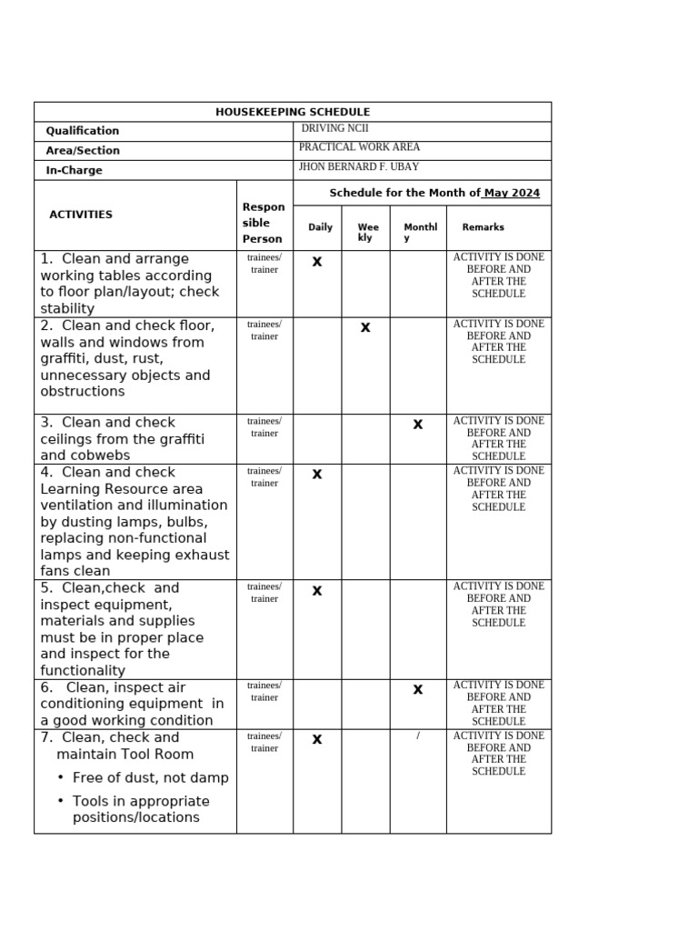 Housekeeping Schedule Final | PDF | Housekeeping