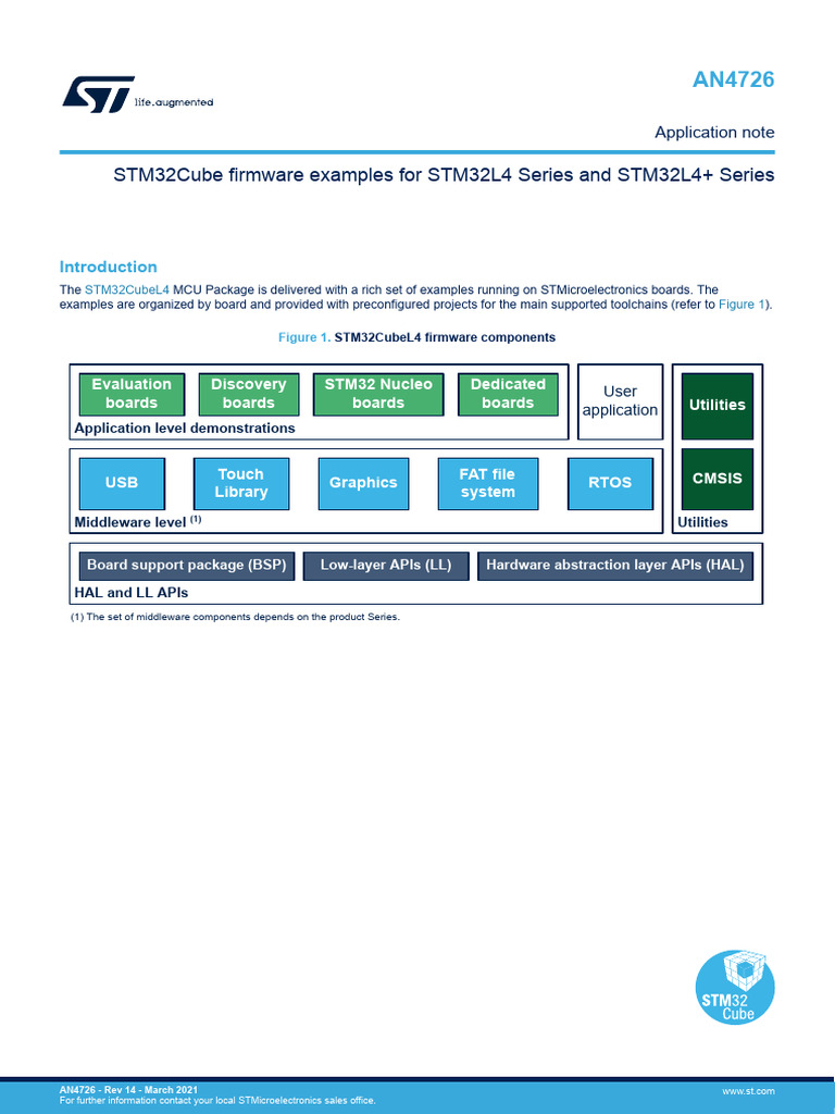 STM32 CUBE Application Notes Examples | PDF | Computer Engineering ...